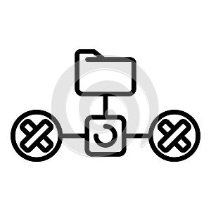 Folder network firewall icon, outline style