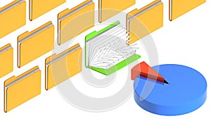 Folders with objects