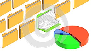 Folders with objects