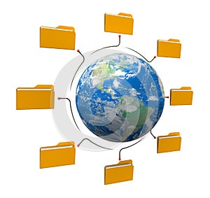 Folders world network structure