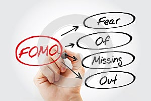 FOMO - Fear Of Missing Out acronym