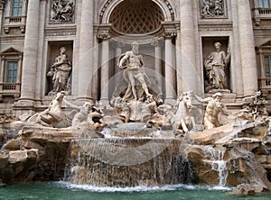 The Fontana di Trevi in Rome