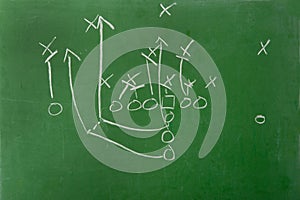 Fooball play Diagram on Chalkboard