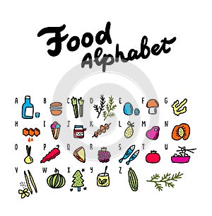 Food alphabet hand drawn vector illustration in cartoon style doodle art