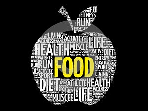 FOOD apple word cloud