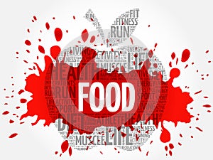 FOOD apple word cloud