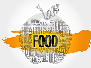 FOOD apple word cloud collage