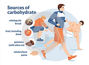 Food as an energy resource for active sports. Infographic. Typography. Different men are engaged in active sports on a white