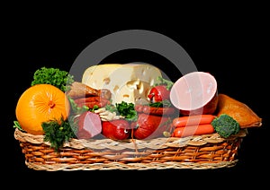 Food basket