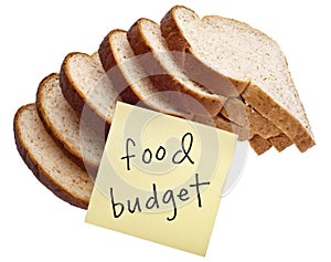 Food Budget