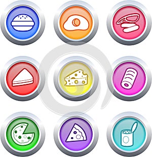 Food buttons