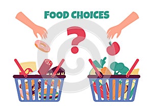 Food choice. Healthy meal vs fast food, good nutrition, buying ingredients in supermarket, shopping baskets and human