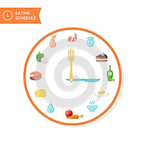 Food and Clock. Eating Schedule Infographics Elements