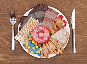 Food containing too much sugar on a plate photo