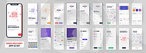 Food delivery mobile app ui kit including sign up, food menu, booking and home service.
