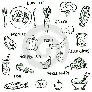 Food drawings and healthy eating words background.