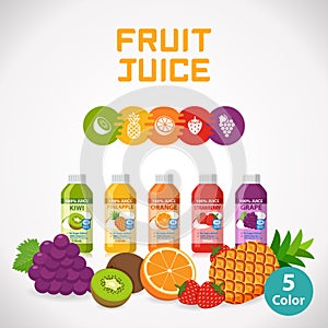 Food and Drinks Healthy and Colorful Fruit juice in plastic bottle.