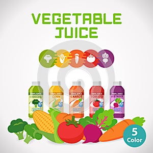 Food and Drinks Healthy and Colorful Vegetable juice in plastic bottle.