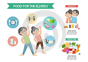 Food for the elderly infographic