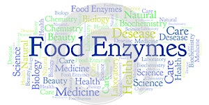 Food Enzymes word cloud.