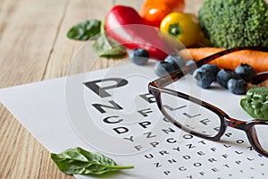 Food for eyes health, colorful vegetables and fruits, rich in lutein, eyeglasses and eye test chart on wooden background, concept