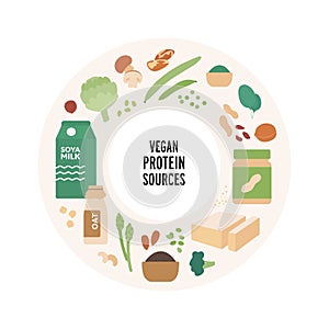 Food guide concept. Vector flat modern illustration. Vegan protein sources food plate infographic in circle frame. Colorful food