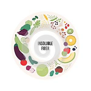 Food guide for healthy eating concept. Vector flat design various insoluble fiber sources products colorful symbol in circle frame