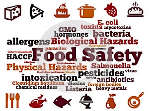 Food hazards