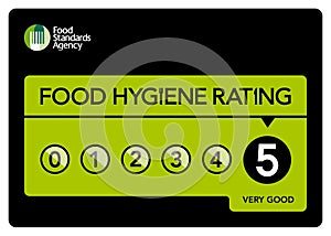 Food Hygiene Rating 5