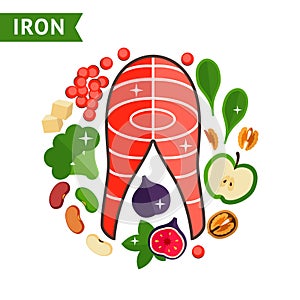 The food for infographic design template. Micronutrients, Iron vitamins