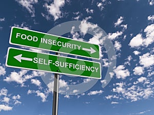 Food insecurity self sufficiency traffic sign