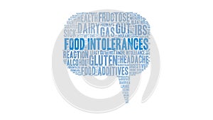 Food Intolerances Animated Word Cloud