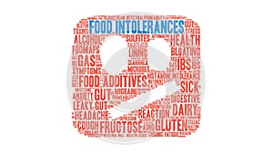 Food Intolerances Animated Word Cloud