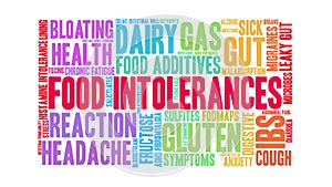 Food intolerances animated word cloud