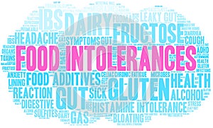 Food Intolerances Word Cloud