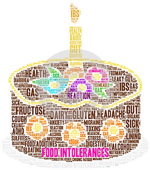 Food Intolerances Word Cloud