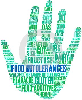 Food Intolerances Word Cloud