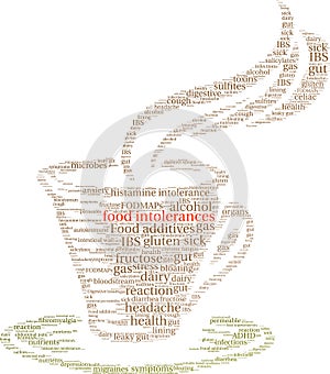 Food Intolerances Word Cloud