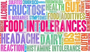 Food Intolerances Word Cloud