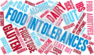 Food Intolerances Word Cloud