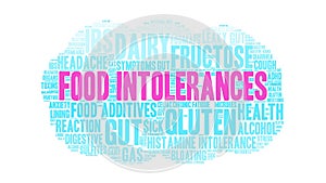 Food Intolerances Word Cloud