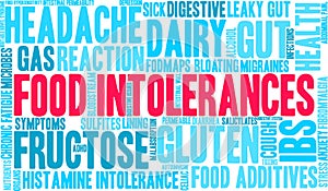 Food Intolerances Word Cloud