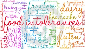 Food Intolerances Word Cloud