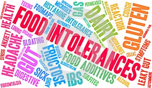 Food Intolerances Word Cloud