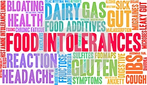 Food Intolerances Word Cloud