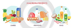Food macronutrients. Fat, carbohydrate and protein foods groups with fruits and dairy products. Nutrient complex for