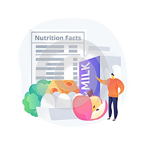 Food nutritional quality abstract concept vector illustration.