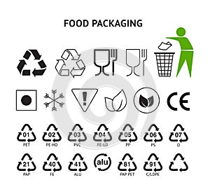 Food packaging symbols set resin icons plastic wrapping package sign