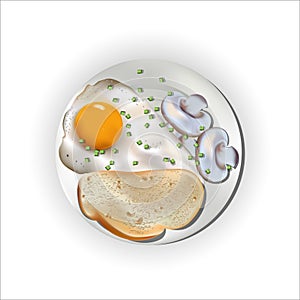 Food on a plate, egg with bread and mushrooms.
