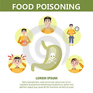 Food poisoning symptoms infographic. Nausea and pain